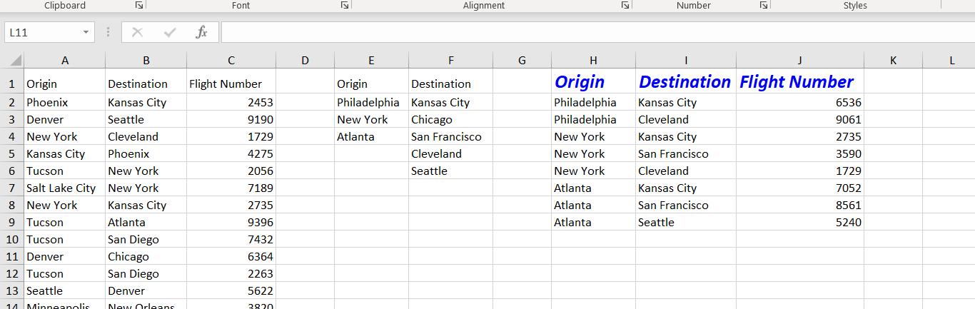 Your results should look like this.