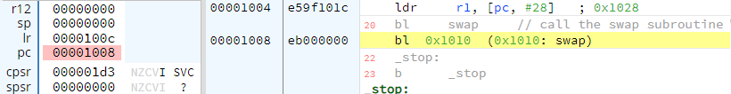 bl Instruction