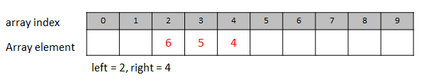 Figure 1: Array for applications.