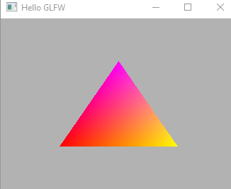 Hello GLFW